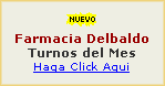 Turnos de Farmacias