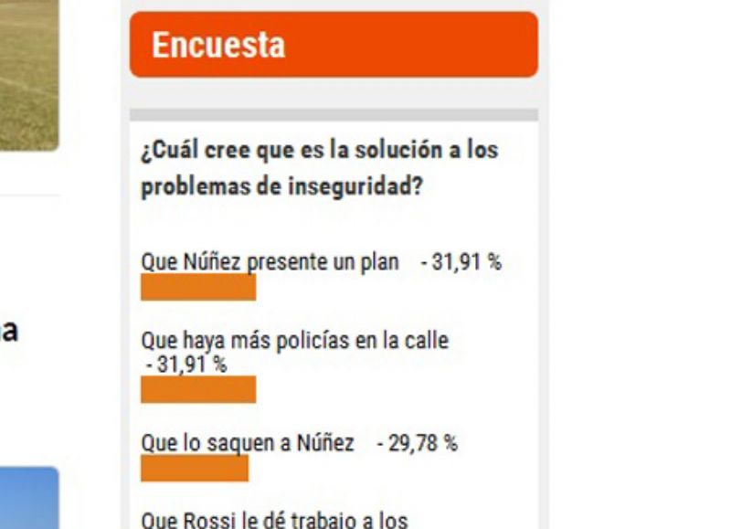 La gente espera que haya por lo menos un plan de Seguridad