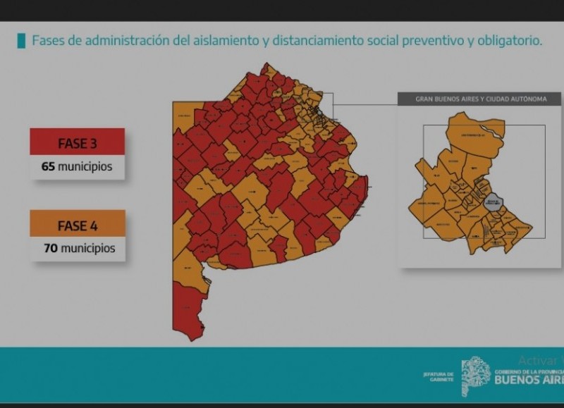 Se consolida la tendencia decreciente de contagios.