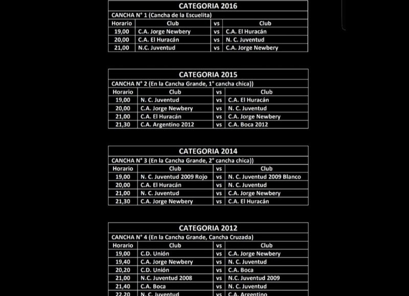 Final nacional en Comodoro Rivadavia.