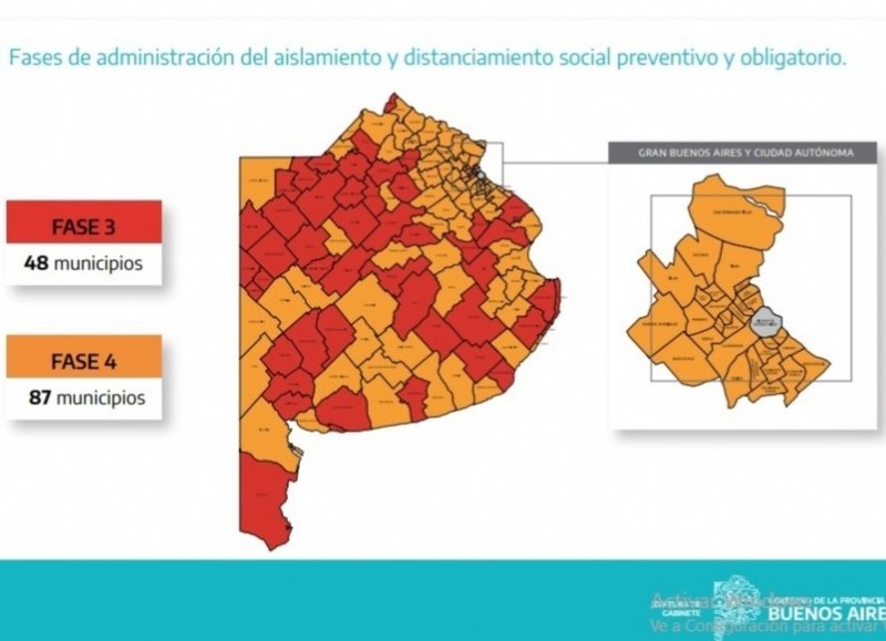 Esquema informado por el Gobierno bonaerense.