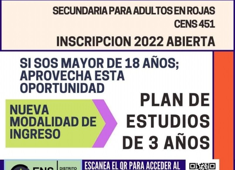 Ciclo lectivo 2022.