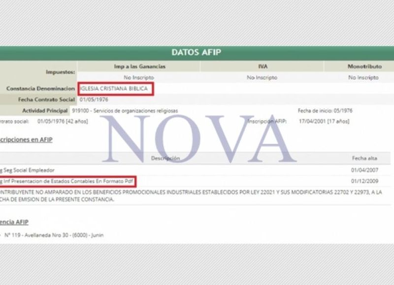 La situación ante la AFIP de la Igliesia Cristiana Bíblica. (Foto: NOVA)