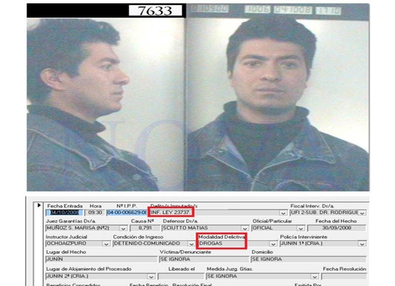 Julio Cesar Rivero, funcionario de la Secretaría de Seguridad de Junín y con prontuario por narcotráfico. (Foto: NOVA)