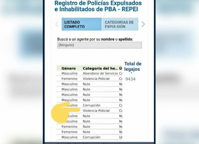 Berni tomó las riendas de la cartera de Seguridad y comenzó un proceso de revisión de todas las sanciones y volvió a sumar casi a todos los policías.