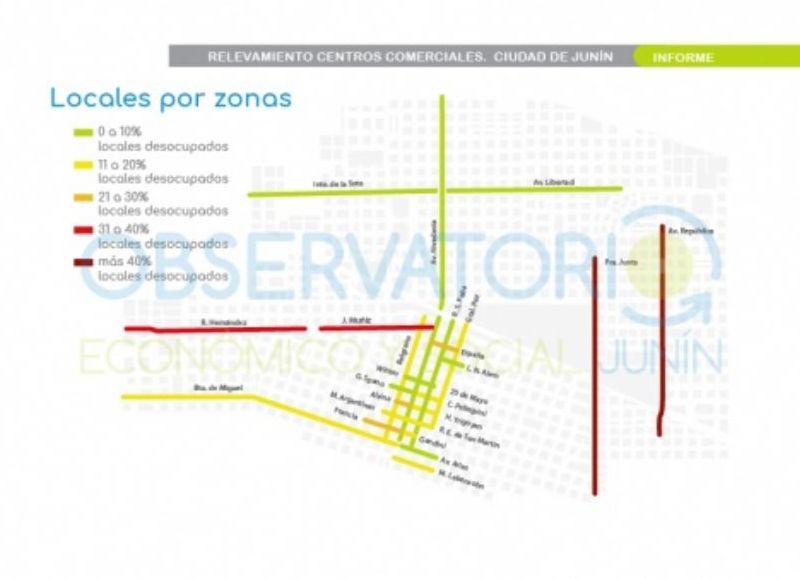 Un 23 por ciento de la totalidad de los comercios se encuentra cerrado, vacío o en alquiler.
