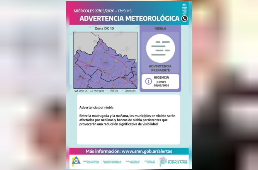 Se esperan neblinas y bancos de niebla persistentes que afectarán la visibilidad en distintos puntos del distrito.