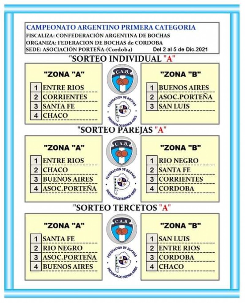 El fixture.