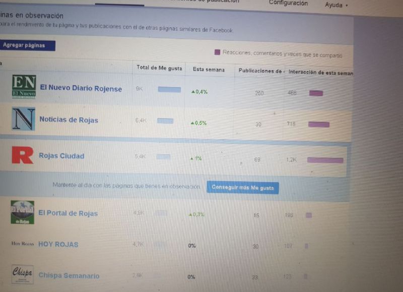 Nos debemos a los vecinos.