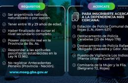 Requisitos para sumarse a la Policía