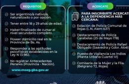 Requisitos para sumarse a la Policía