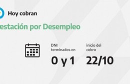 Calendario de pago de la ANSeS