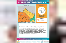 Alerta naranja por tormentas para este sábado
