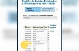 Berni había “reincorporado” al femicida de Úrsula que fue expulsado en 2018