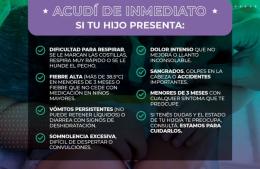 ¿Cuándo debemos utilizar la guardia de pediatría?