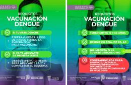 Vacuna contra el dengue, sin turno