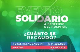 Las cifras del evento solidario