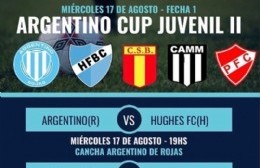 Empieza la Argentino Cup Juvenil