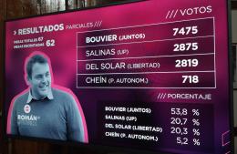 Ganó Román Bouvier