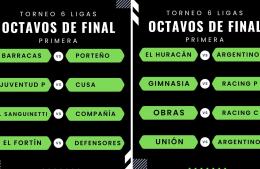 Así se juegan los octavos de final del 6 Ligas