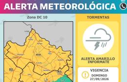 Alerta amarilla y aviso a corto plazo por tormentas para este domingo