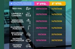 Calendario de los segundos vencimientos