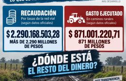 Baguear: &ldquo;La justicia confirma que el municipio debe dar explicaciones sobre la tasa vial&rdquo;