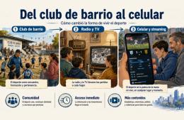 Del club de barrio al celular: la evolución del entretenimiento deportivo