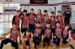 Jugaron las categorías juveniles de Sportivo