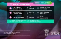 Extracciones de sangre en los CAPS